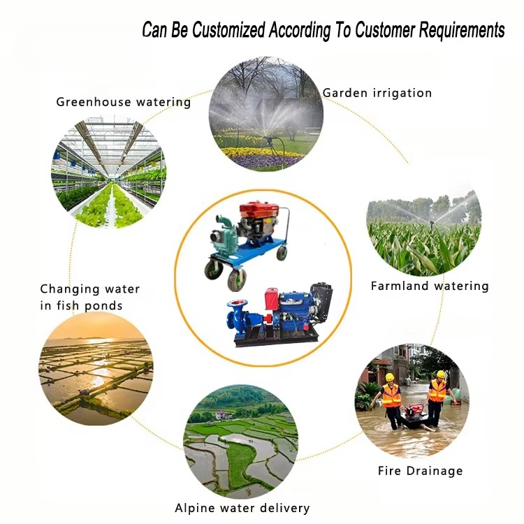 High Pressure 10 120 Self-Prim - مراجعة Agriculture Farming Usa وسعره