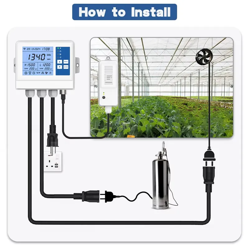 Smart Climate Controller Wifi  - مراجعة Agriculture Farming Usa وسعره